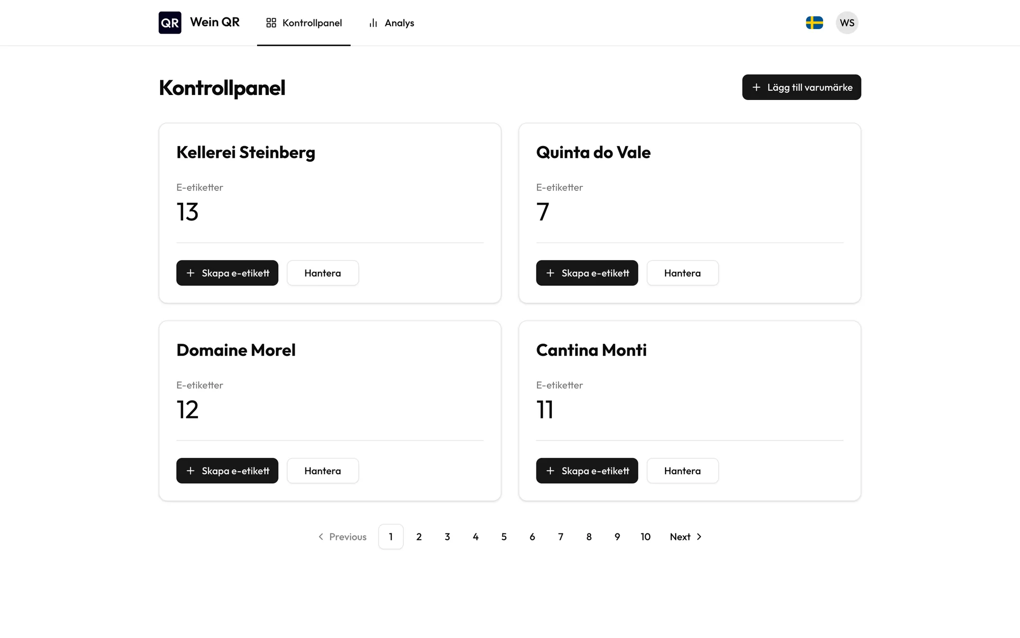 Wein QR-instrumentpanel med varumärken och antal e-etiketter