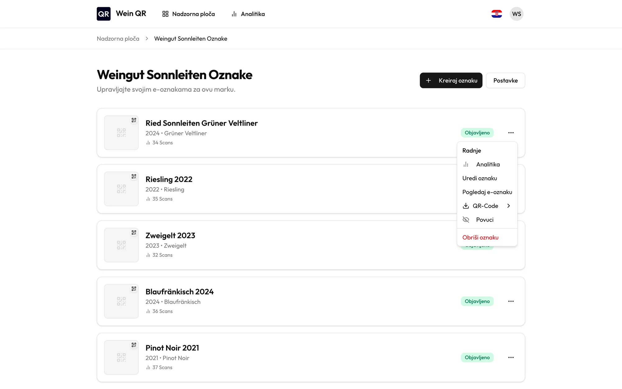 Popis e-etiketa s otvorenim izbornikom za preuzimanje QR koda