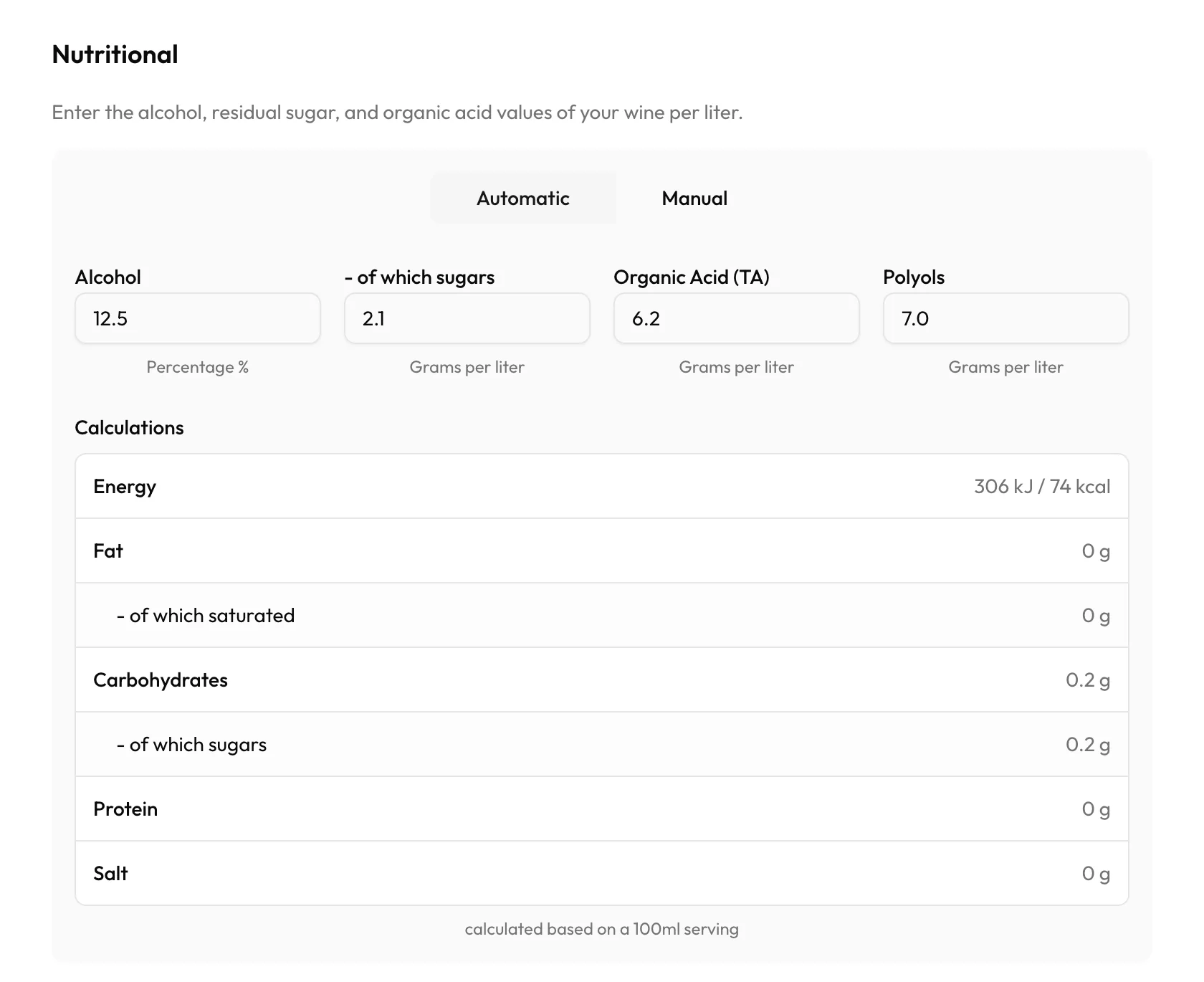 Automatic nutrition calculation from alcohol, sugar and acid